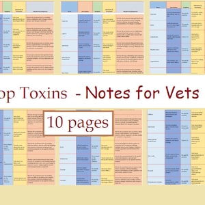 May include: A colorful chart titled "Top Toxins - Notes for Vets" with 10 pages of information about different toxins and their effects on animals. The chart includes columns for the toxin, description, antidote, dose if ingested, and monitoring symptoms.