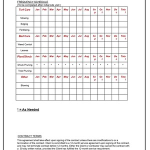 May include: A black and white schedule for landscaping services. The schedule lists services such as turf care, bed care, plant/shrub care, and other services. The schedule includes a column for each month of the year, as well as a column for total services. The schedule also includes a section for contract terms.