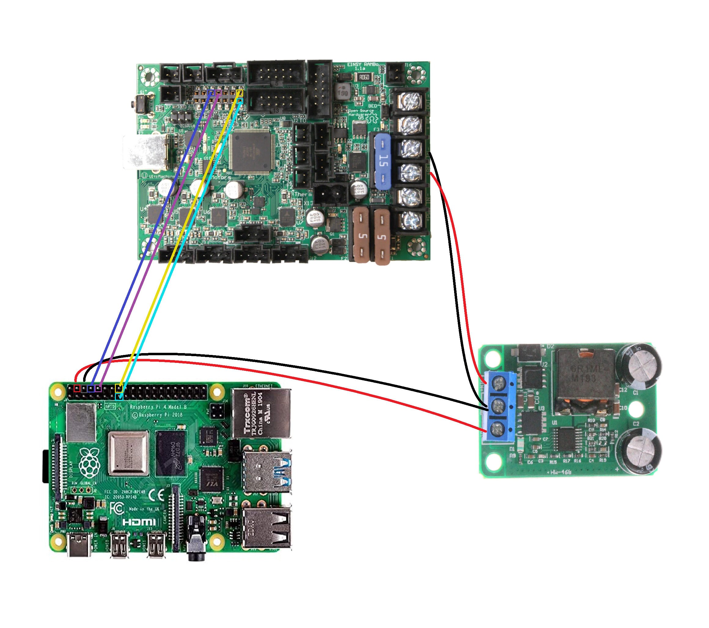 Prusa EINSEY / Raspberry Pi4 or Pi4 / Buck Converter Connector - Etsy