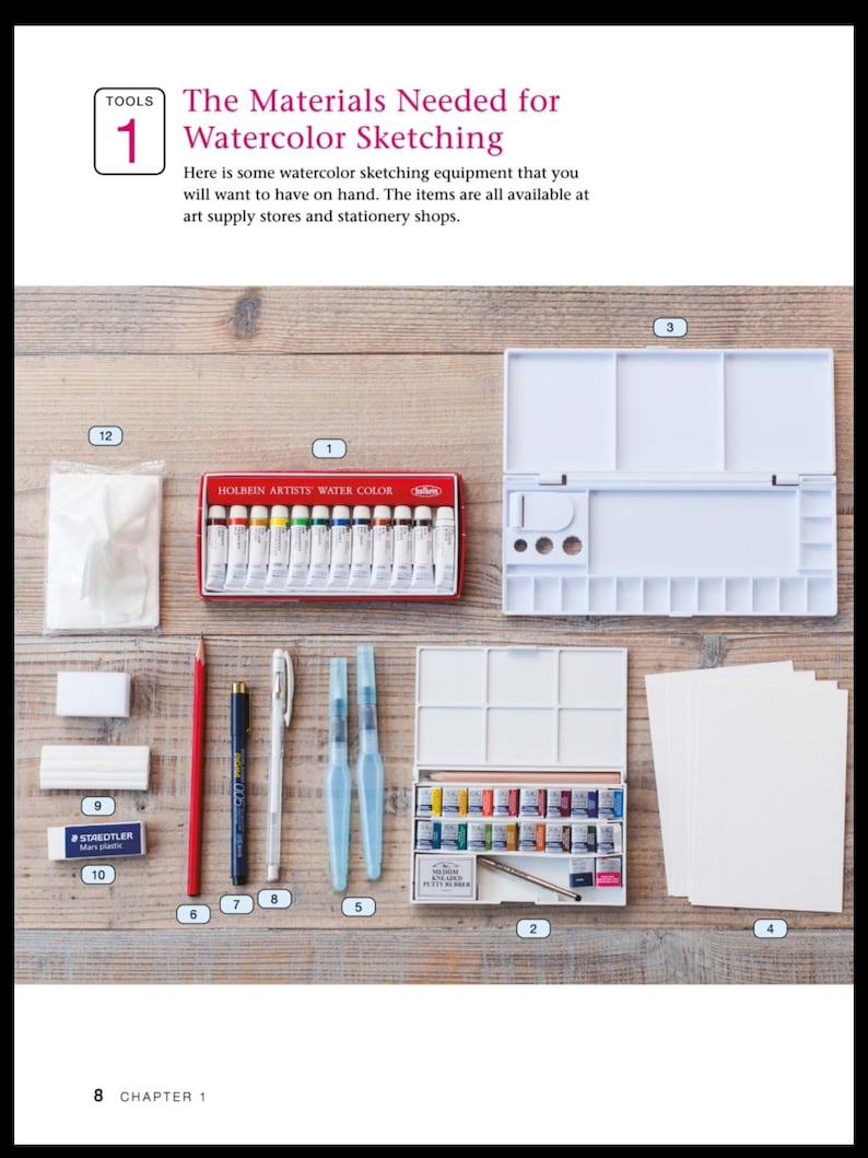 A Beginner's Guide to Watercolor Painting: Step-by-step Lessons for ...