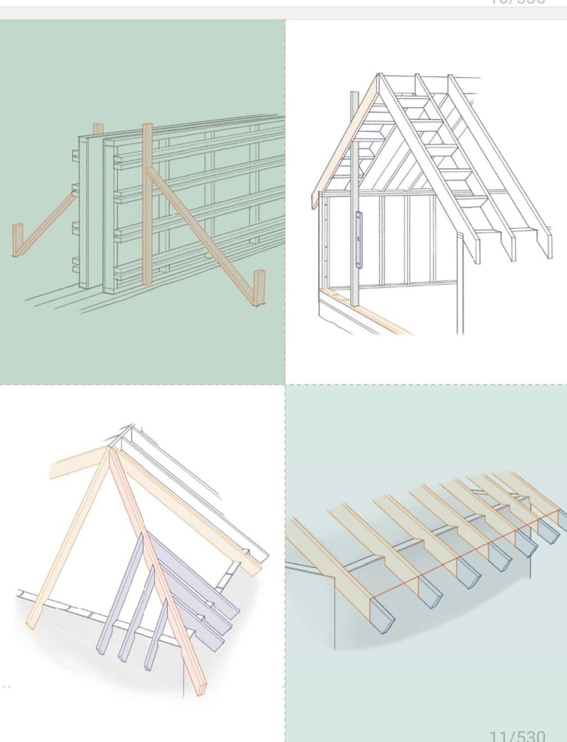 The Complete Visual Guide to Building a House - Etsy