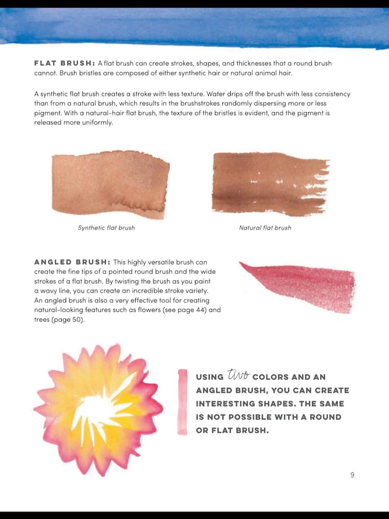 Tips and Techniques for Learning to Paint in Watercolor - Etsy
