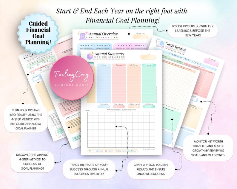4-step guided financial goal planner pages featuring annual overview logs, net worth review sheets, annual summary breakdown graphs, and year-end goals review trackers.