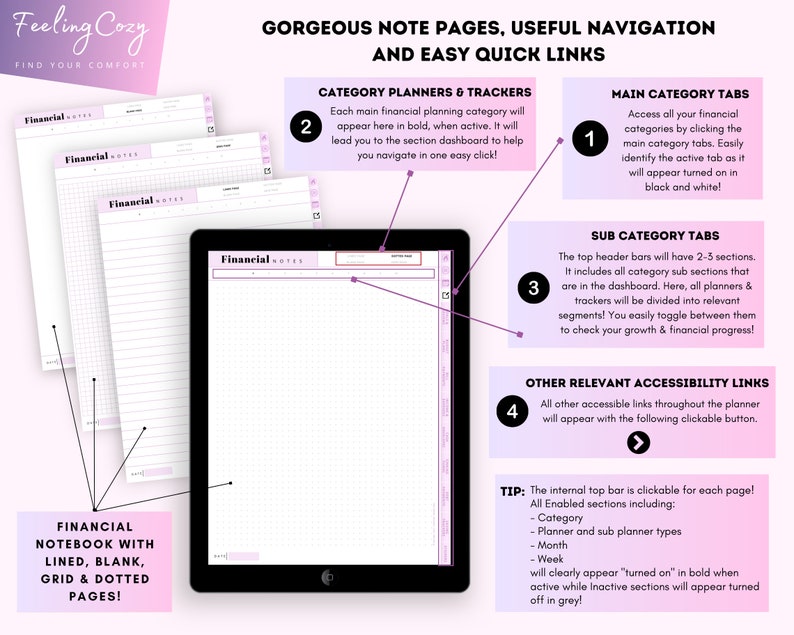 May include: A digital planner with a pink and white color scheme. The planner is designed for financial planning and includes categories, subcategories, and trackers. The image shows a digital screen with a grid pattern and the text "Financial Notes".