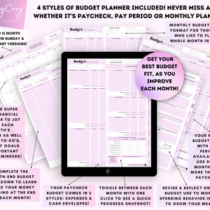 May include: Four different styles of budget planner templates in pink and white. The templates include a monthly budget planner, a pay period budget planner, and a weekly budget planner. The text on the image reads "4 Styles of Budget Planner Included! Never Miss a Beat Whether It's Paycheck, Pay Period or Monthly Planning!"