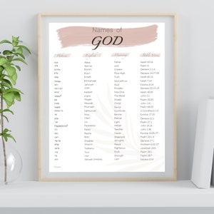 May include: A printable chart with a pink background and a list of names of God in Hebrew, English, and their meanings. The chart also includes Bible verses for each name.