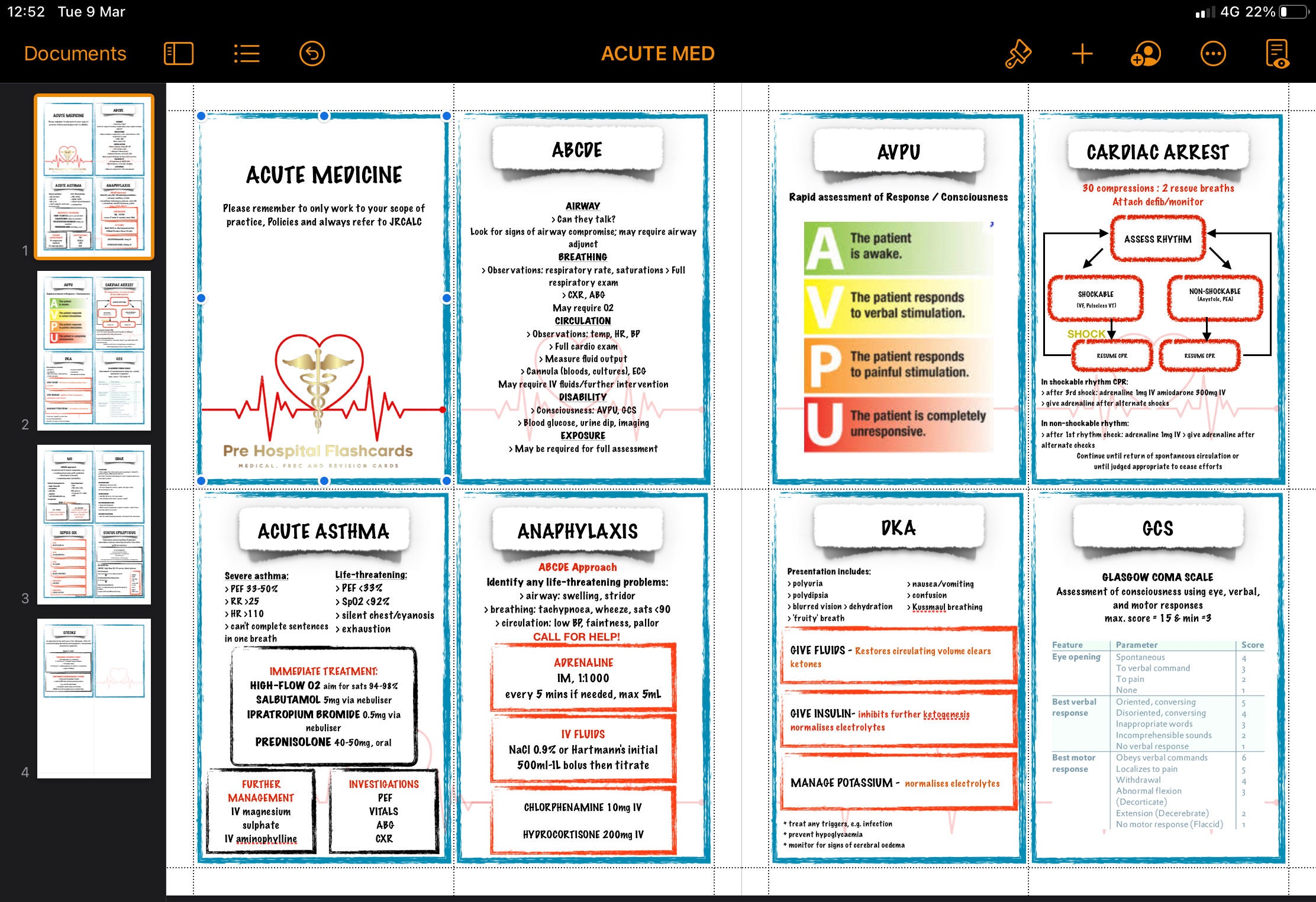 Acute Medicine Flashcards Download Etsy