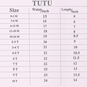 May include: A size chart for a tutu with the title TUTU. The table lists sizes from 0-3 M to 10 T, with corresponding waist and length measurements in inches. The columns are labeled Size, Waist/inch, and Length/inch, providing specific data.