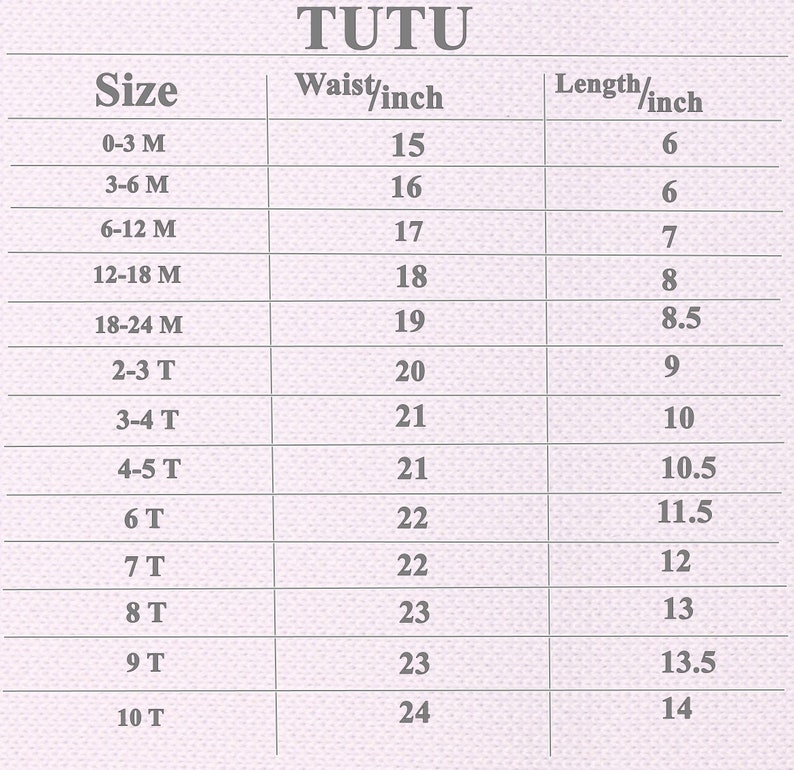 May include: A size chart for a tutu with the title TUTU. The table lists sizes from 0-3 M to 10 T, with corresponding waist and length measurements in inches. The columns are labeled Size, Waist/inch, and Length/inch, providing specific data.