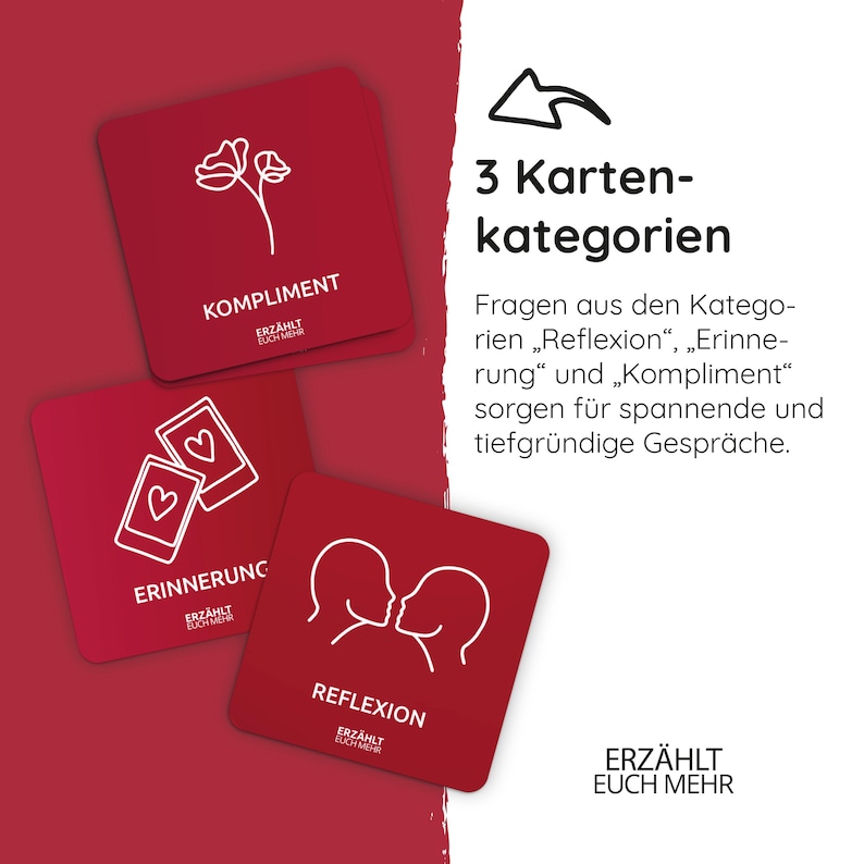May include: Three red cards with white outlines and text. The cards are labeled "Compliment", "Reflection", and "Remembering". The text "ERZ&Auml;HLT EUCH MEHR" appears at the bottom of the image.