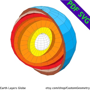 Earth Layers Globe - PDF SVG DIY Papercraft pattern for an educational globe w/stand