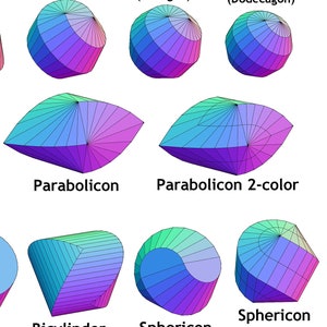 Geometry Pack 5 -  PDF SVG DIY Papercraft patterns for Oloid, Sphericon, Parabolicon and Steinmetz geometric solids