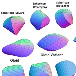 Geometry Pack 5 -  PDF SVG DIY Papercraft patterns for Oloid, Sphericon, Parabolicon and Steinmetz geometric solids