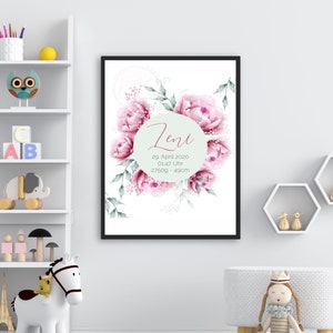 Geburtsposter / Poster / Geschenk zur Geburt / Namensposter / Baby / personalisiert