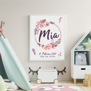 Geburtsposter / Poster / Geschenk zur Geburt / Namensposter / Baby / personalisiert