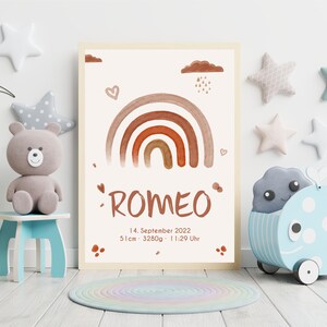 Geburtsposter / Poster / Geschenk zur Geburt / Namensposter / Baby / personalisiert