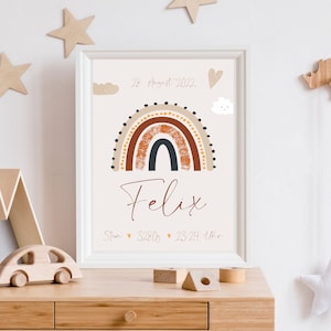 Geburtsposter / Poster / Geschenk zur Geburt / Namensposter / Baby / personalisiert