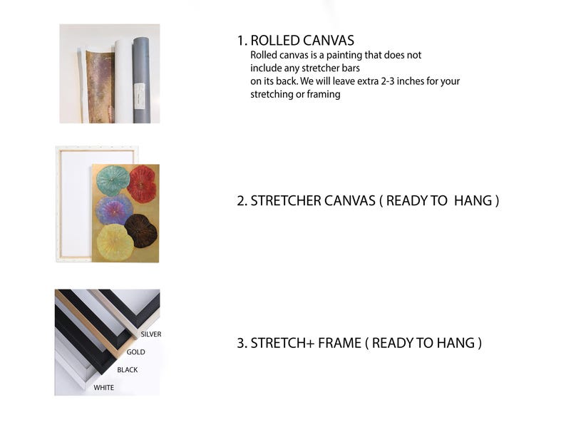 May include: Image showcasing three canvas options: rolled canvas, stretcher canvas, and stretch + frame. The rolled canvas is a painting without stretcher bars. The stretcher canvas is ready to hang. The stretch + frame option includes frame colors: silver, gold, black, and white.