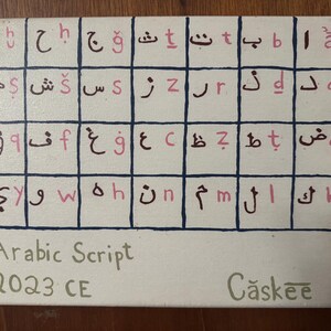 Puede incluir: Un lienzo blanco con una cuadrícula de letras de escritura árabe en negro y rosa. Las palabras "Arabic Script" y "2023 CE" están escritas debajo de la cuadrícula. El nombre del artista, "Căskee", está en la parte inferior.