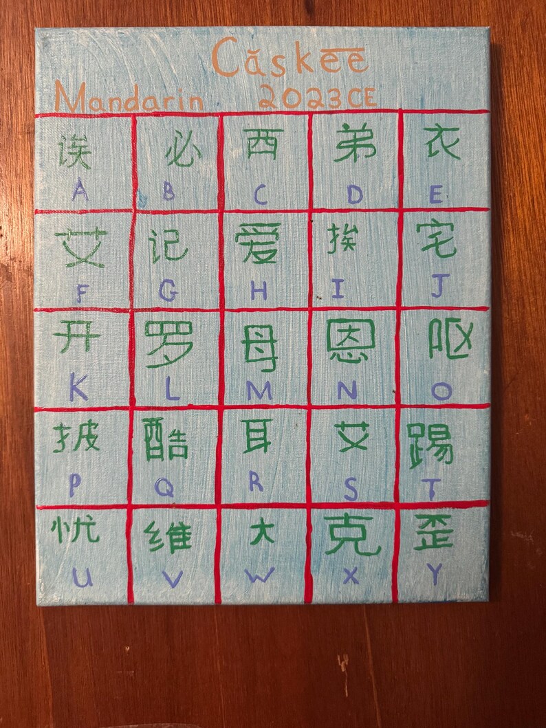 Mandarin Script Example English Alphabet Translated to Mandarin Script. - Etsy