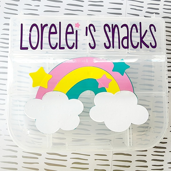 Charcuterie on the Go Box Etsy