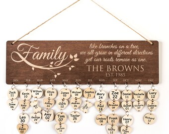 Free Free 282 Family Birthday Board Svg Free SVG PNG EPS DXF File