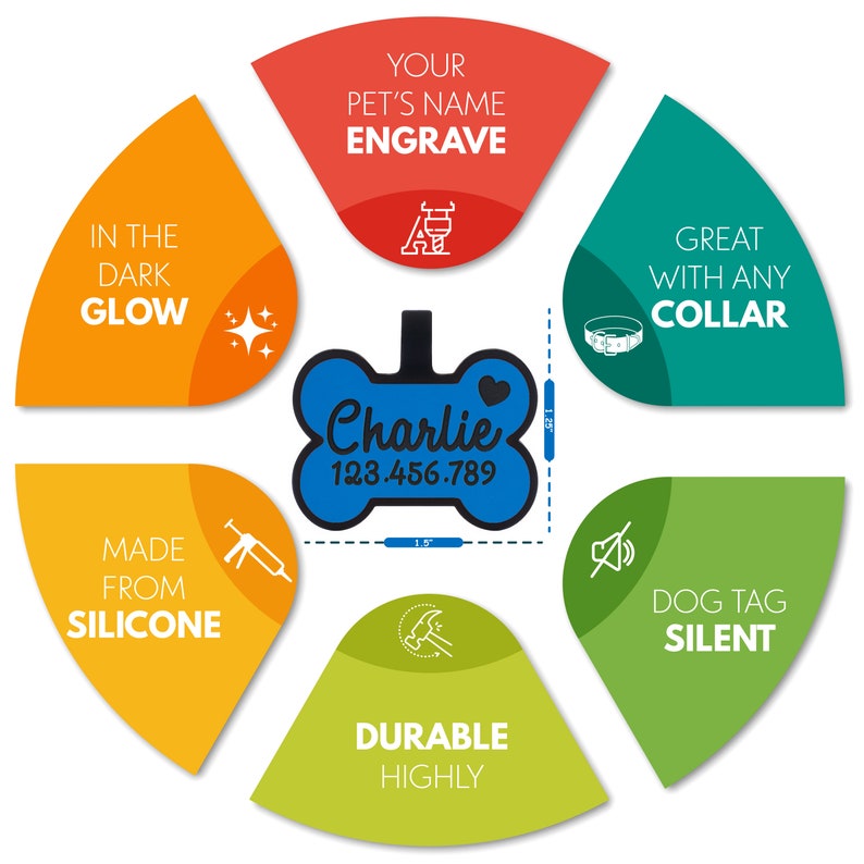 May include: Blue silicone dog tag shaped like a bone with the name "Charlie" and phone number "123.456.789" engraved on it. The tag is 1.5 inches wide and 1.25 inches tall. It is advertised as being durable, silent, and able to glow in the dark.