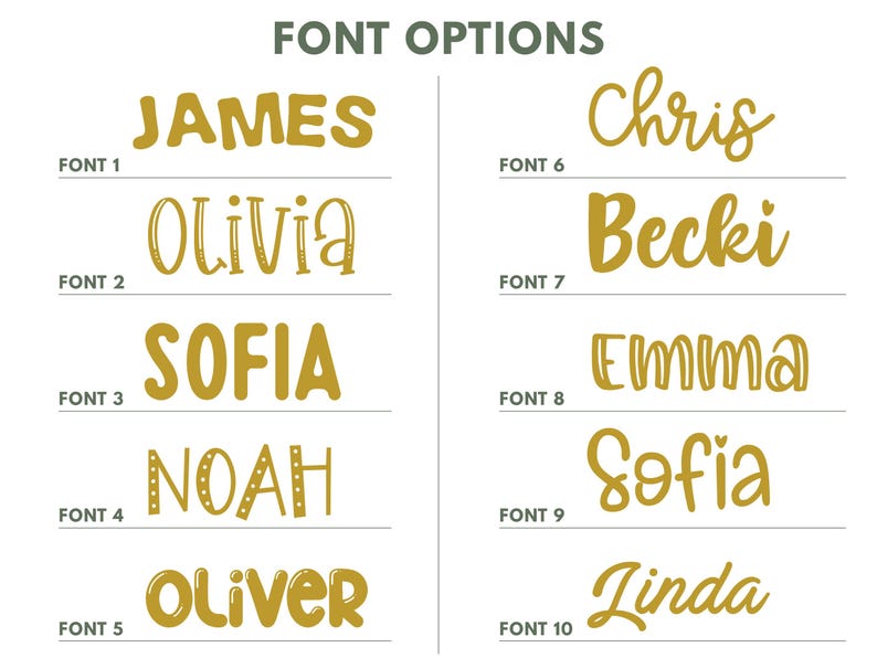 May include: A chart titled FONT OPTIONS displaying ten distinct gold-colored typography styles labeled FONT 1 through FONT 10. Each style features a sample name including James, Olivia, Sofia, Noah, Oliver, Chris, Becki, Emma, and Linda.