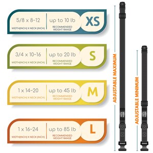 May include: A chart showing the size guide for dog collars. The chart shows the width and neck size in inches, the recommended weight range in pounds, and the size of the collar in XS, S, M, and L. The chart also shows the adjustable maximum and minimum length of the collar in inches.