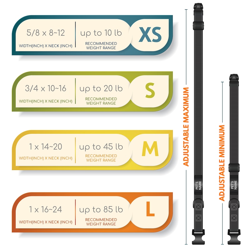 May include: A chart showing the size guide for dog collars. The chart shows the width and neck size in inches, the recommended weight range in pounds, and the size of the collar in XS, S, M, and L. The chart also shows the adjustable maximum and minimum length of the collar in inches.