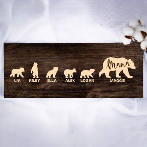 Mom Sign, Personalized Gift for Mom, Mom Birthday Gift, Mama Bear Sign, Mom Gifts From Kids, Daughter, Gifts for Her, Mom Wood Sign Grandma