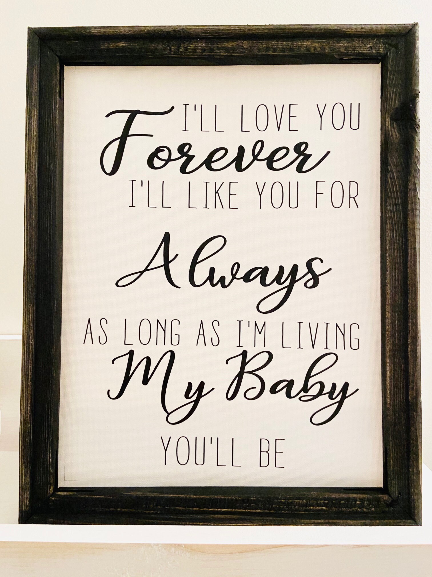 Ill Love You Forever Ill Like You For Always As Long As Im Etsy