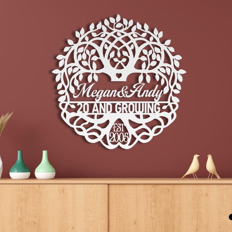 20th Anniversary Gift for Couple, 20 Years Together Family Tree of Life Metal Name Sign Wall Art, China Wedding Anniversary Gift for Him Her image 12