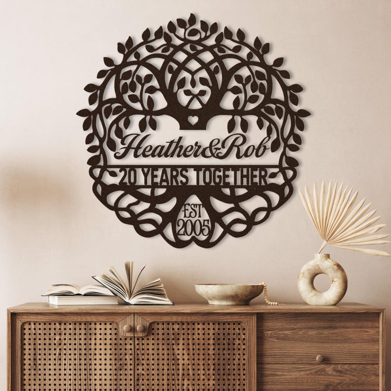 20th Anniversary Gift for Couple, 20 Years Together Family Tree of Life Metal Name Sign Wall Art, China Wedding Anniversary Gift for Him Her image 1