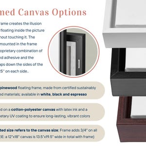 May include: Framed canvas options with a floating frame design. The image shows a white, black, and espresso-colored frame. The canvas is made of cotton-polyester with latex ink and a UV coating. The frame adds 0.75 inches on all sides.