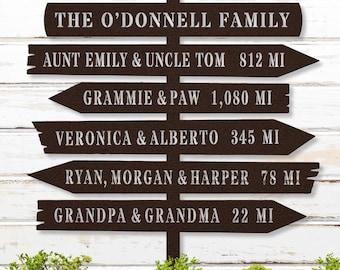 Personalized Family Member Signpost, Metal Custom Signpost, Mileage Arrow Directional Sign, Last Name & Distance Personalized Family Sign