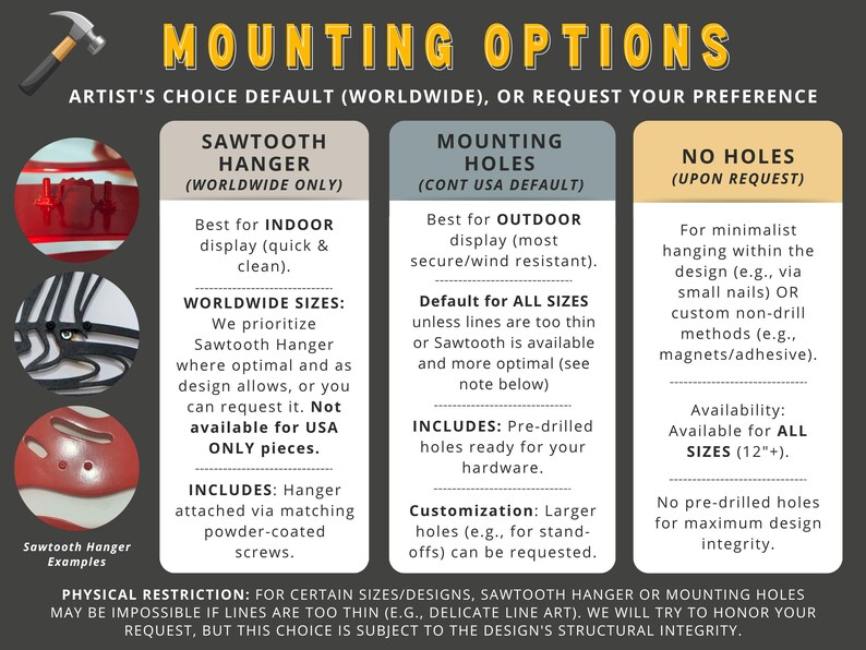 Mounting Options