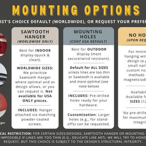 Mounting Options