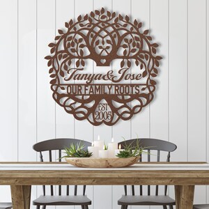 20th Anniversary Gift for Couple, 20 Years Together Family Tree of Life Metal Name Sign Wall Art, China Wedding Anniversary Gift for Him Her image 2