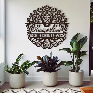 20th Anniversary Gift for Couple, 20 Years Together Family Tree of Life Metal Name Sign Wall Art, China Wedding Anniversary Gift for Him Her image 13