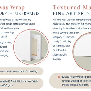 The image is a comparison between two types of art prints: a canvas wrap and a textured matte fine art print.