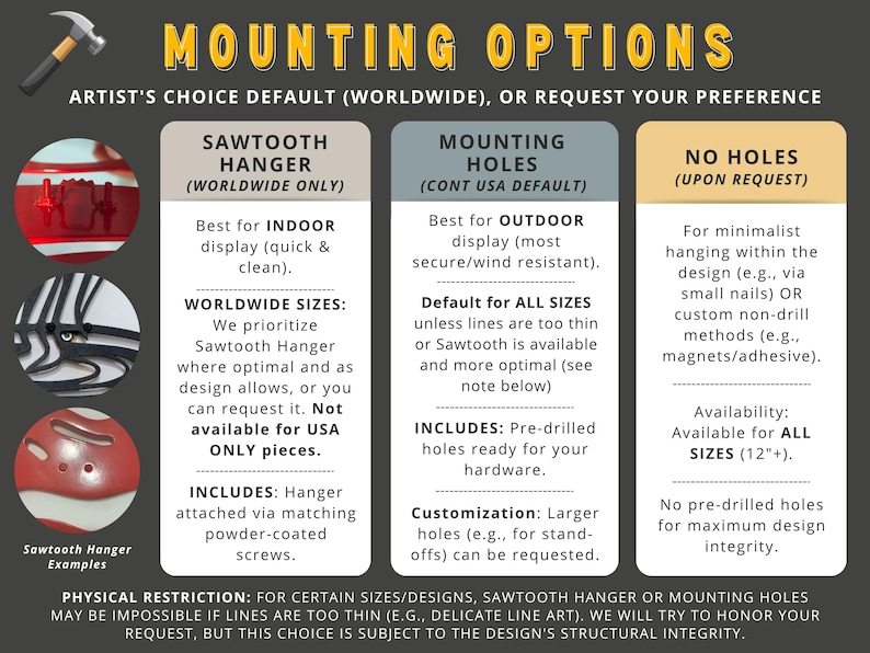 Mounting Options