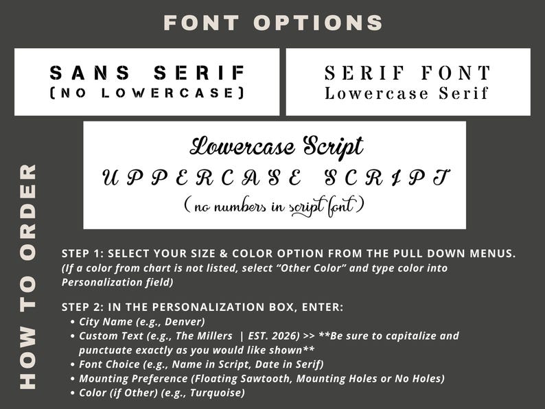 May include: Image showing font options: Sans Serif, Serif Font, and Lowercase Script. It includes instructions on how to order, detailing size, colour, personalisation, font choice, and mounting preference. The background is a dark grey colour.