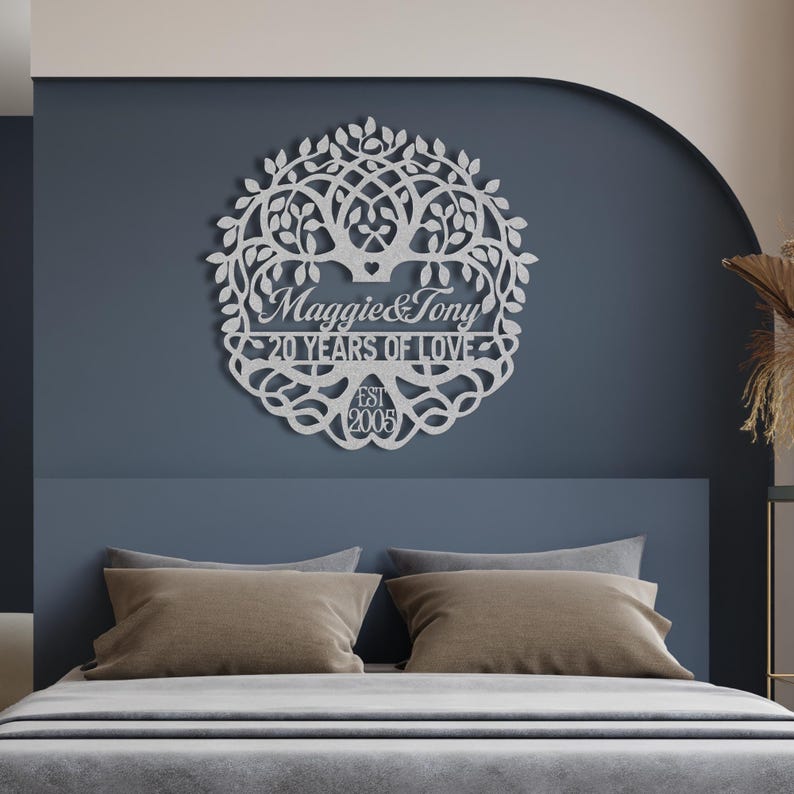 20th Anniversary Gift for Couple, 20 Years Together Family Tree of Life Metal Name Sign Wall Art, China Wedding Anniversary Gift for Him Her image 10