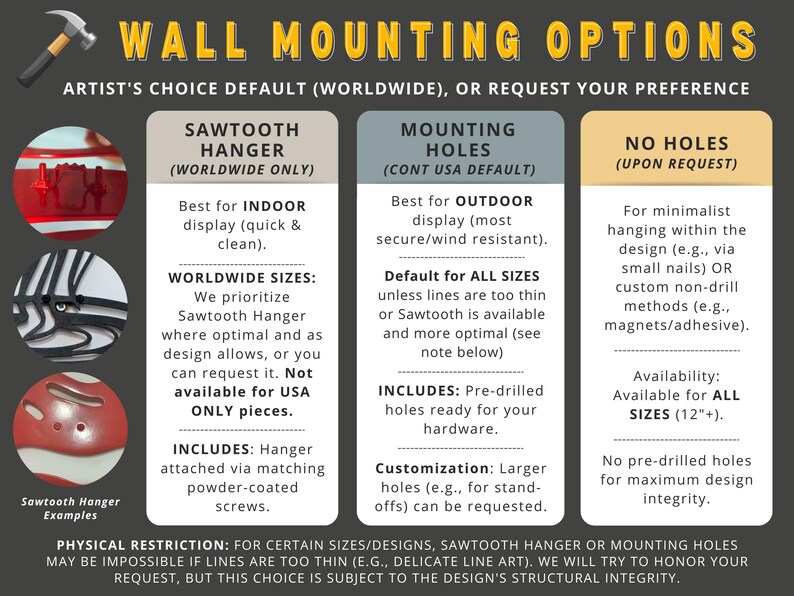 Custom Australian Shepherd Memorial Sign: Personalized Pet Tribute Plaque, In Loving Memory Dog Wall Art image 5