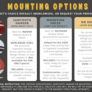 Mounting Options