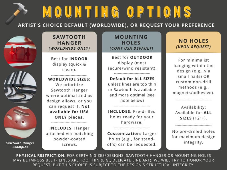 Mounting Options