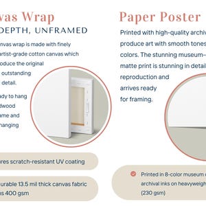 May include: Informational graphic comparing canvas wraps and paper posters. The canvas wrap is 1.25 inches deep, unframed, made of artist-grade cotton canvas, and arrives ready to hang. The paper poster is printed with archival inks on heavyweight paper.