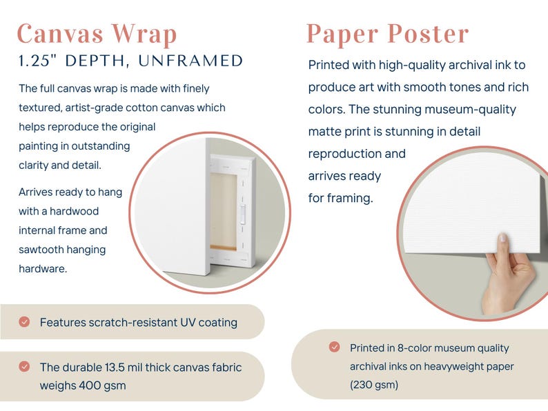 May include: Informational graphic comparing canvas wraps and paper posters. The canvas wrap is 1.25 inches deep, unframed, made of artist-grade cotton canvas, and arrives ready to hang. The paper poster is printed with archival inks on heavyweight paper.