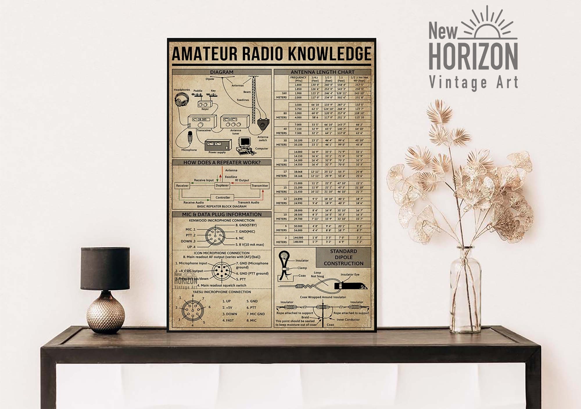 amateur wife switch 5 Adult Pictures